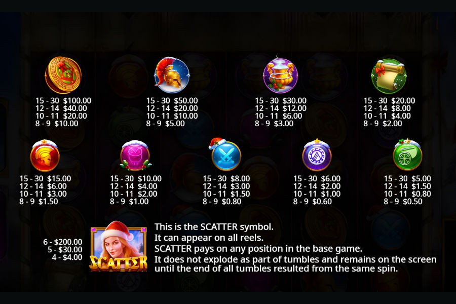 wisdom of athena 1000 xmas slot paytable